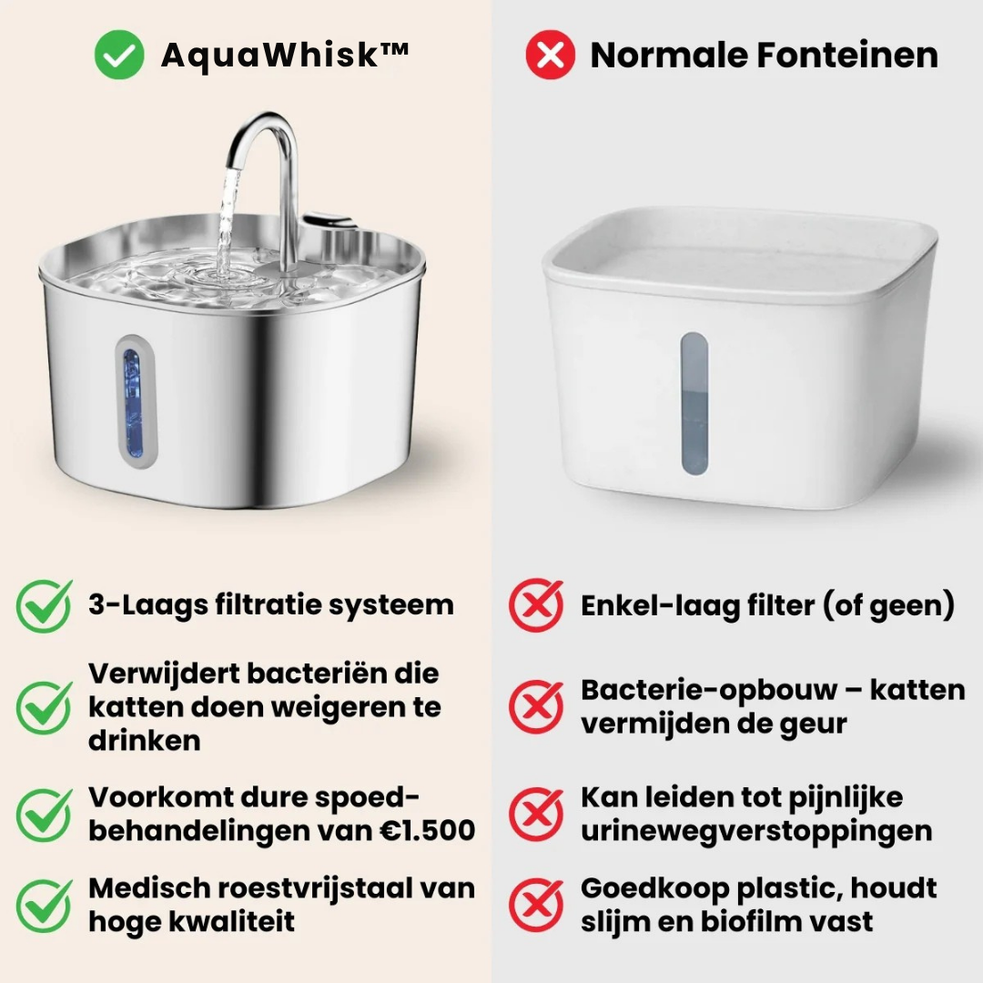 AquaWhisk Drinkfontein voor Katten – Roestvrij Staal, Fluisterstil, Vaatwasbestendig en Altijd Vers Water - 5