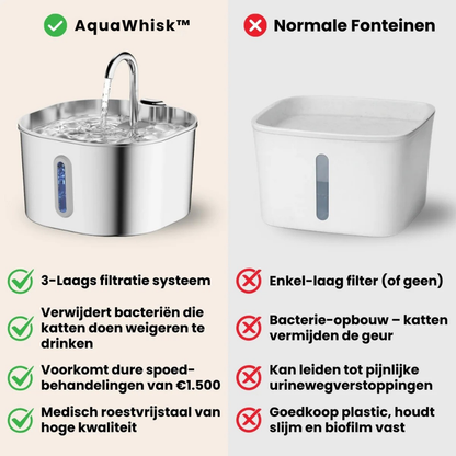 AquaWhisk Drinkfontein voor Katten – Roestvrij Staal, Fluisterstil, Vaatwasbestendig en Altijd Vers Water - 5