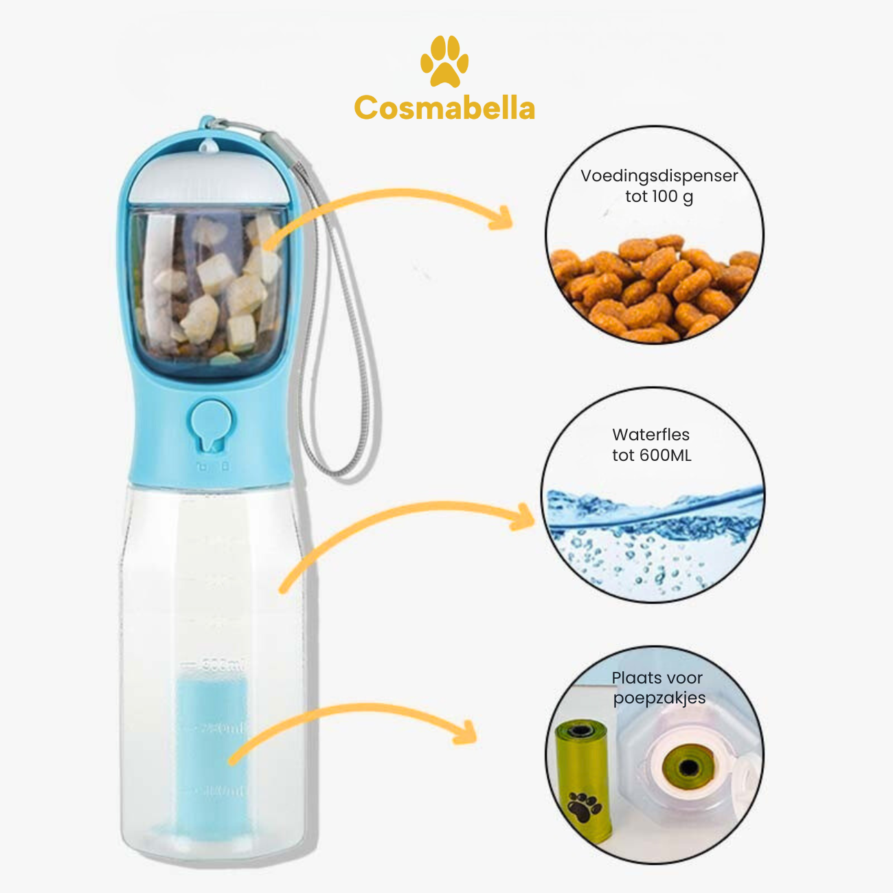 Slimme 3-in-1 Waterfles voor Honden met Snack- en Poepzakjeshouder – Altijd Vers Water en Hygiënisch Onderweg - 7