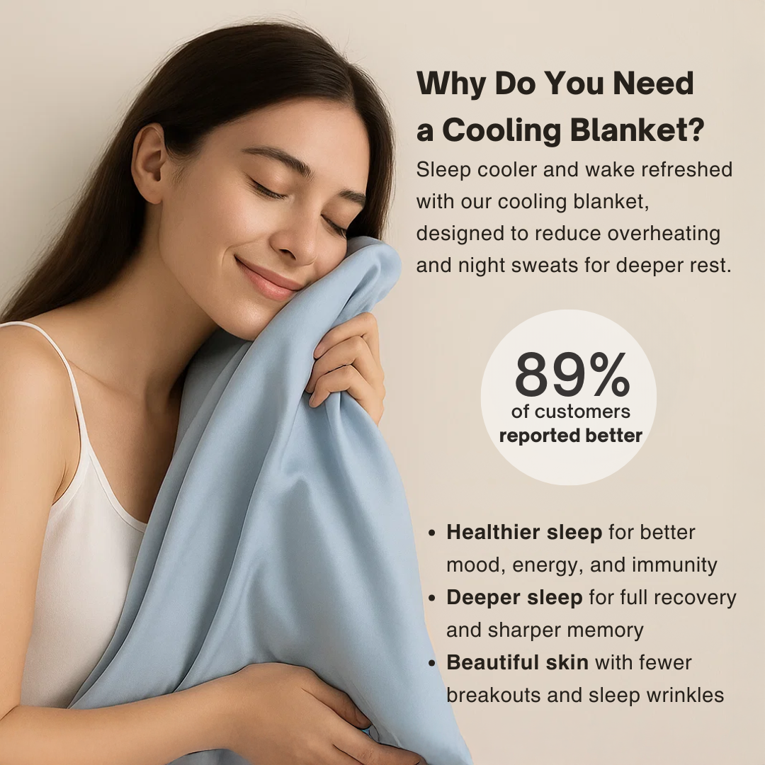 CoolRest | Cooling Blanket for Bed with Advanced Cooling Technology | Lightweight Comforter for Hot Sleepers 1