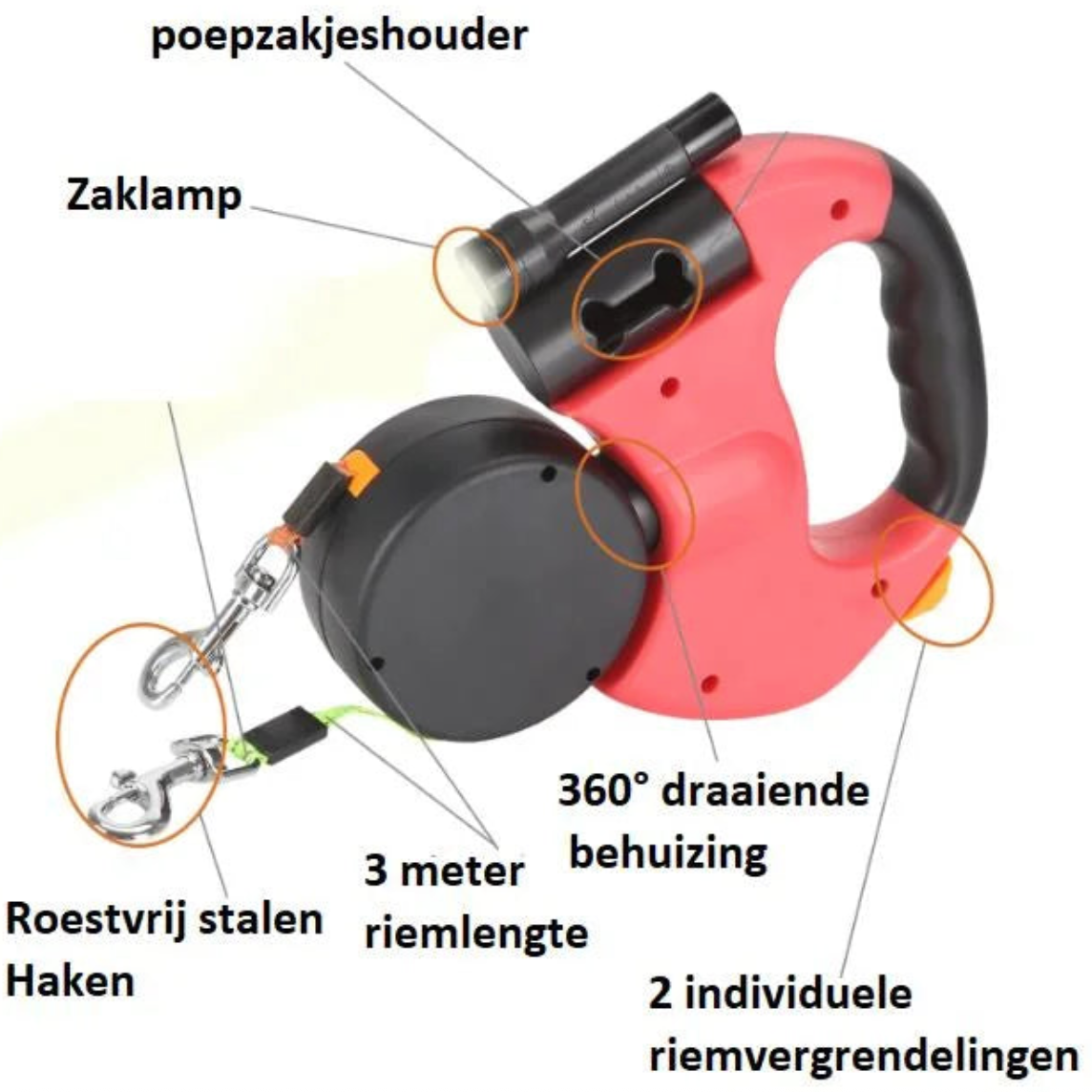 DuoLeash™ – Veilig Wandelen Met Twee Honden 🐾 5