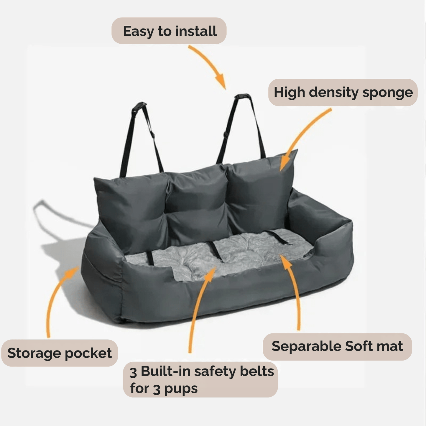 Katoenen Hondenmand Voor Auto - Comfortabele Reis Voor Huisdieren 2