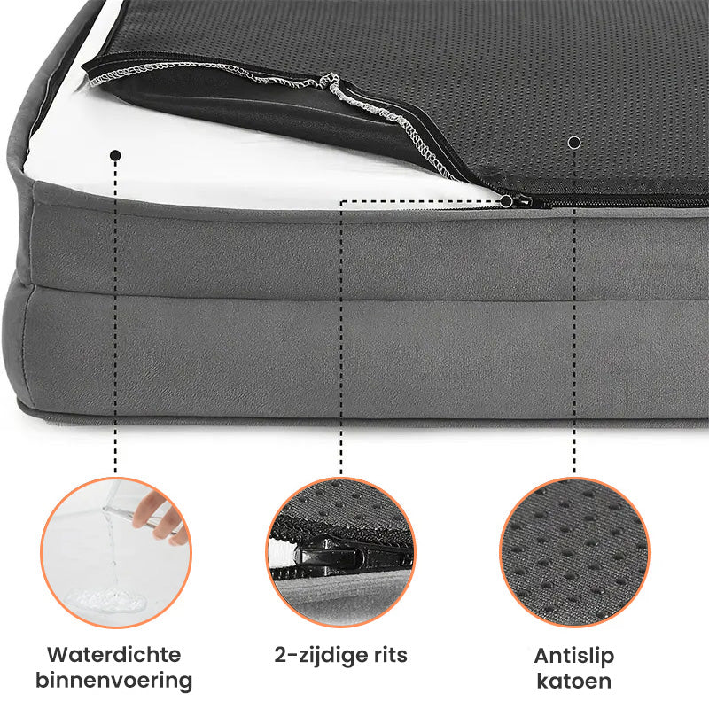Premium Orthopedisch Hondenbed met Traagschuim, 4-Zijdige Bolsters en Antislip Onderzijde 6