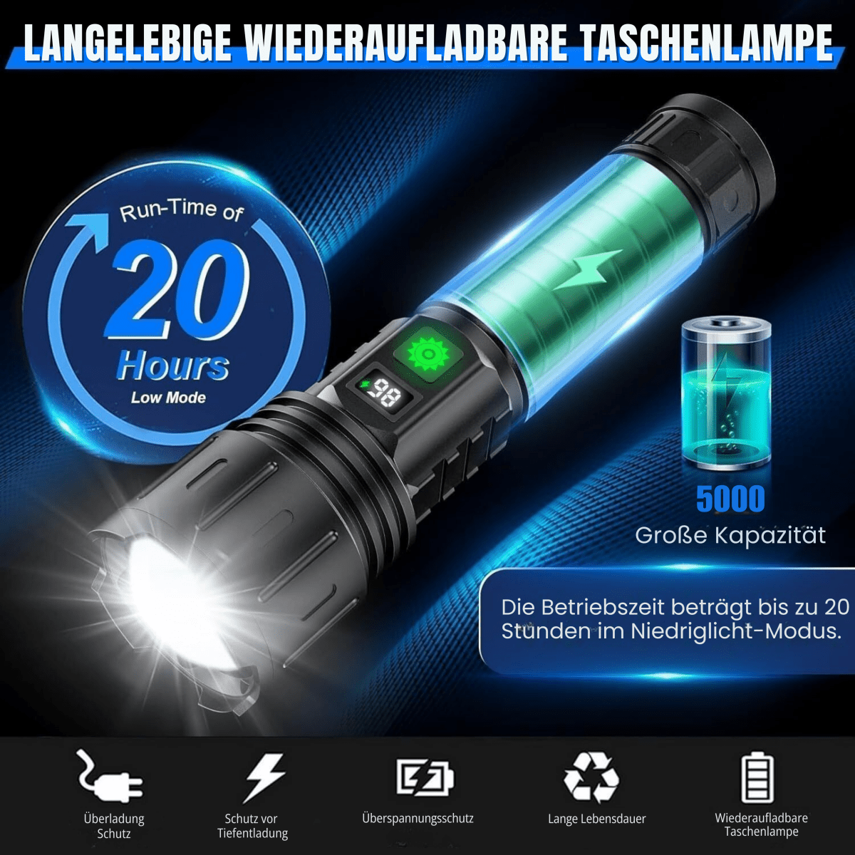 UltraBeam | Brightest Rechargeable Flashlight with 100,000 Lumens | Durable & Waterproof for Outdoor Adventures 3