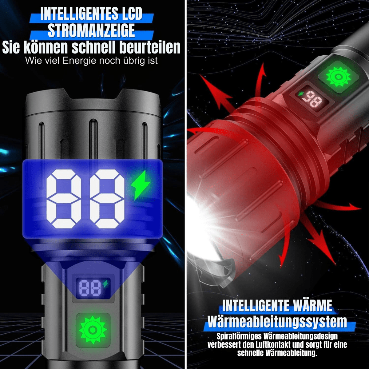 UltraBeam | Brightest Rechargeable Flashlight with 100,000 Lumens | Durable & Waterproof for Outdoor Adventures 5