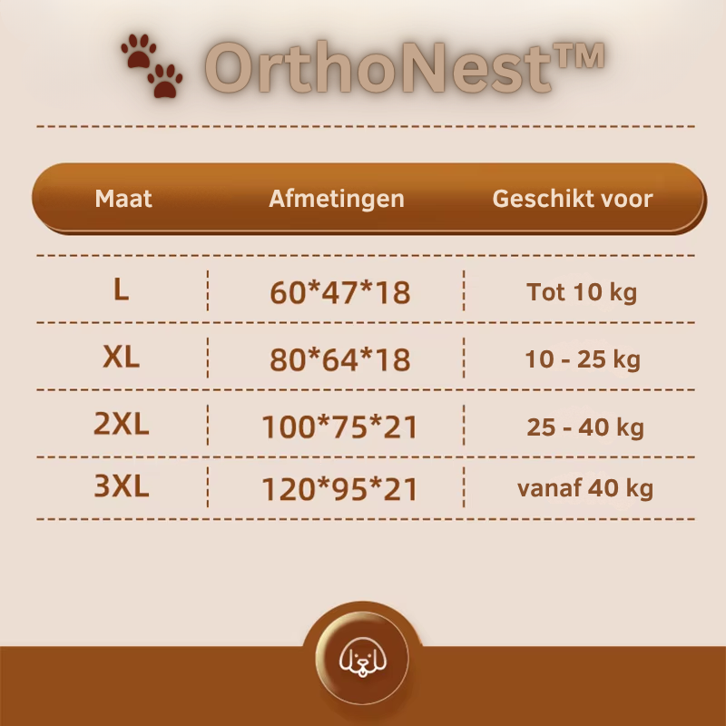 OrthoNest hondenbed beschikbaar in XL, 2XL en 3XL