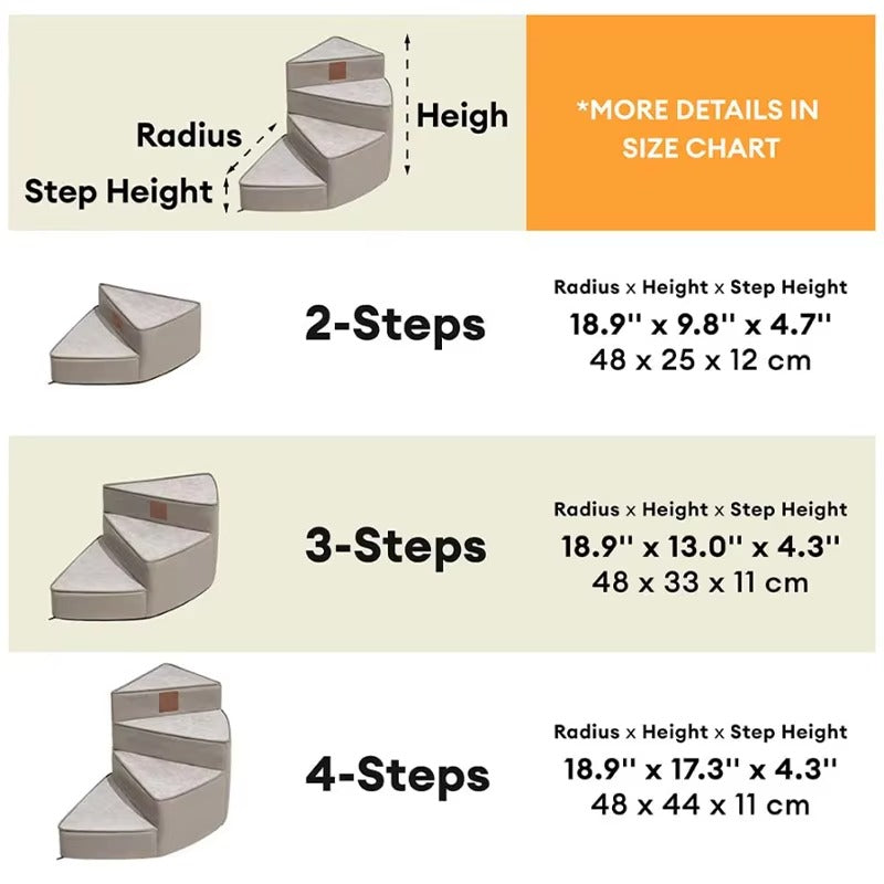 StepEase | Dog Stairs with Non-Slip Design & Water-Resistant Material | Safe Access for Beds and Furniture 9